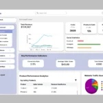 best-freelance-digital-marketer-in-thrissur-kerala-dashboard-design